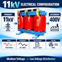 Transformateur sec 11 kV avec capacité de 30-2500 kVA, triphasé 400 V, pour distribution d'énergie, transformateur de service de station de surtension à économie d'énergie