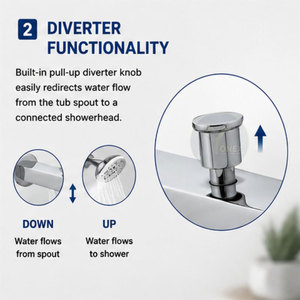 Bau Diverter de Acero Inoxidable 2026 de la Mejor Calidad y Peso Ligero, Precio al por Mayor - Product Image 6