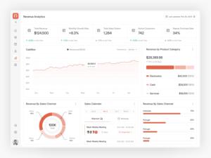Tablero de Control de Crecimiento para Pequeñas Empresas: Ventas, Recaudaciones, Análisis del Cliente, Seguimiento del Rendimiento y Análisis Empresarial - Product Image 2