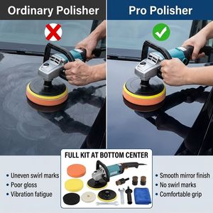 Industrial 1580W Electric <b>Car</b> <b>Polisher</b>, 6-Speed Rotary Polishing Machine, 6in Pad, Pure Copper Motor, Auto Body Detailing Tool - Product Image 5