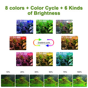 Fullgain 60Cm 30Cm 150Cm 100Cm Rgb Kleine Dikte Clip Op Vissen Full Spectrum Led <span class=keywords><strong>Aquarium</strong></span> Grow Light Zonsopgang Zonsopgang Simulatie - Product Image 5