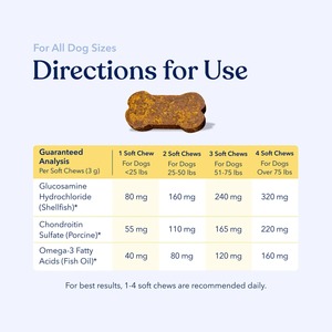Compléments alimentaires multivitaminés tout-en-un en forme de friandises molles avec probiotiques pour chiens et chats - Soins de santé quotidiens biologiques - OEM/ODM - Marque privée - Product Image 4