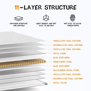 Magnetic Dry Erase Board 40" <b>X</b> <b>30</b>" Aluminum <b>Frame</b> Whiteboard for Home School Office - Product Image 5
