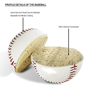 Pelota de Béisbol Blanca de Entrenamiento Profesional de PU con Logotipo Personalizado para Práctica Deportiva para Adultos Diestros - Product Image 2