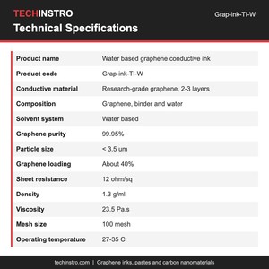 Encre conductrice à base d'eau au graphène 99,95 %, graphène à 2-3 couches pour capteurs électroniques imprimés et circuits flexibles - Product Image 3