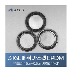 [APEC] Junta de Malla de Acero Inoxidable Premium de Alta Resistencia a la Corrosión con Sello Sobremoldeado de EPDM Personalizado para Uso Industrial - Product Image 3