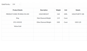 Bague demi-éternité en diamant cultivé en laboratoire Trillion en argent et or, élégante alliance de mariage et d'anniversaire pour femme - Product Image 6