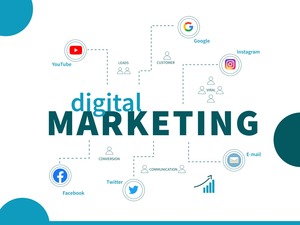 Servicios de expertos en marketing digital para administrar cuentas de redes sociales en varias plataformas - Product Image 5