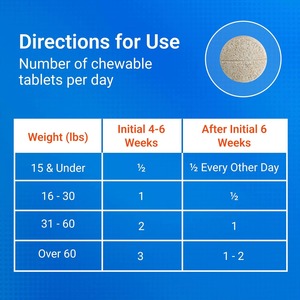 OEM ODM Compléments Masticables et Comprimés Biologiques pour le Soutien Articulaire des Chiens et des Chats avec Glucosamine pour la Santé des Articulations, la Mobilité et le Soulagement de la Raideur - Product Image 2