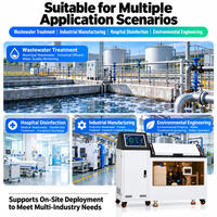 Équipement CAMAZ pour le peroxyde d'hydrogène électrolytique, équipement de stérilisation au peroxyde d'hydrogène