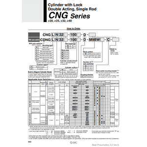 Cilindro de bloqueo SMC Pneumatics, categoría de producto de la - Product Image 1