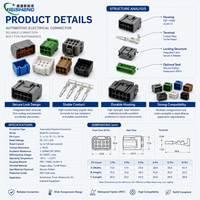 Kit de connecteurs électriques pour véhicules électriques, personnalisé, multi-prises, étanche IP67, pour VE