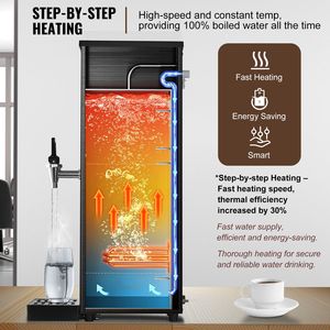 "1500W Electric Hot Water Dispenser with 316 Stainless Steel <b>Heating</b> <b>Tube</b> for Commercial Use" - Product Image 5