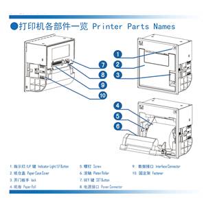 Imprimante thermique à panneau de 80 mm (3 pouces) WH-C07 avec coupe-papier automatique et ports RS232 TTL parallèles USB - Product Image 6