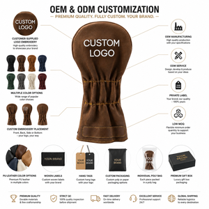 Custom Logo Elastic Comfortable Sublimation Print Waterproof Driver <b>Golf</b> Head Covers Strap Closure Polyester <b>Golf</b> Head Covers - Product Image 4
