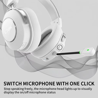 Casque sans fil supra-auriculaire LDON F09 pour Bluetooth 5.3 avec affichage numérique, éclairage RGB, transducteur dynamique et coussinets en cuir protéiné