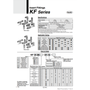 อุปกรณ์ใส่นิวเมติก SMC KFH08N-00ชิ้นส่วนนิวเมติก - Product Image 2