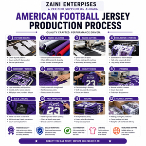 160 GSM Premium Polyester Mesh Football Jersey <b>Mint</b> Green <b>White</b> <b>Black</b> Striped Sleeves Breathable Custom Logo Sublimation - Product Image 4