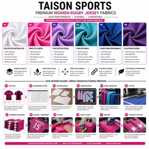 Maillot de rugby pour femme 180 GSM en tissu interlock polyester premium rose menthe, panneaux coupés et cousus, logo personnalisé par sublimation - Product Image 4