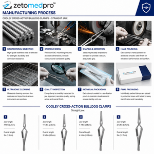 COOLEY Serre-joints droits à action croisée, mâchoires dentelées, plusieurs tailles de 7/8 po à 2-5/8 po, ZETOMEDPRO - Product Image 6