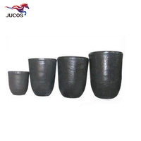 Crucible en graphite de haute pureté en forme de U JUCOS Oz-005 personnalisé pour four de fusion à induction, matériau réfractaire ISO9001