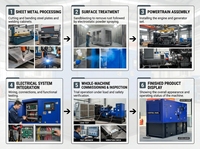 Groupes électrogènes diesel silencieux à refroidissement par eau 20/25/30/35/40/50 kVA avec réservoir de carburant surdimensionné personnalisé 120/230/400 V – Générateur de secours
