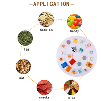Sacs d'emballage sous vide personnalisés en PE recyclable, format mini, avec fermeture éclair, thermoscellables, pour marquage à chaud, multifonctionnels pour aliments, bagues et colliers