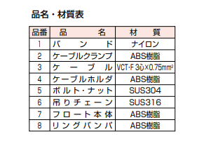 Interrupteur de niveau à flotteur industriel MC-2, micro-interrupteur ABS pour contrôle automatique de pompe à eaux usées, capteur de niveau d'eau, câble 0-30m - Product Image 3