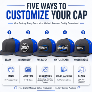 Custom Rubber Patch 6 Panel Snapback Baseball Cap Brushed Cotton Wholesale Bulk Supplier Buckle Closure For Men Women Teams New - Product Image 2