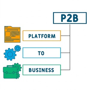 Plataforma de Comercio Electrónico B2B y B2C Avanzada, Servicios POC en USD, Construcción Rápida de Plataformas de Tiendas Multicanal Personalizadas - Product Image 1