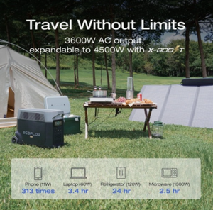 สถานีไฟฟ้าพกพา Pro 3600W สำหรับสำรองไฟบ้าน, รถบ้าน, แคมป์ปิ้ง, LFP - Product Image 4