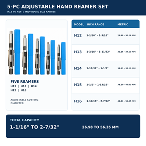 Jeu de 5 alésoirs manuels réglables H12 à H16 (1-1/16 pouce à 2-7/32 pouce) avec lames en acier au carbone pour le finissage des trous - Product Image 2