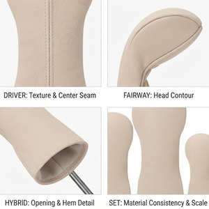 Housse de tête de club de golf imperméable avec coutures méticuleuses, rembourrage épais de protection, doublure intérieure en polaire douce, portable, vente en gros à prix abordable - Product Image 4
