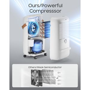 45 Punti. 4.500 mq Deumidificatore Bianco con Secchio e Tubo di Scarico per Seminterrati, Garage e Ambienti Umidi - Product Image 3