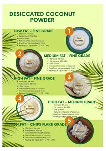 ผงมะพร้าวอบแห้งไขมันต่ำ 100% บริสุทธิ์ ไม่มีสารเติมแต่ง เหมาะสำหรับช็อกโกแลตและบาร์พลังงาน จำหน่ายแบบขายส่ง ผลิตในเวียดนาม บรรจุภัณฑ์แบบ OEM - Product Image 4