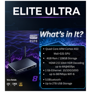 Lifetime Elites 8 Ultra 2025 3-Year Warranty OEM 4GB RAM 64GB ROM 8K <b>for</b> Streaming OTT <b>Android</b> 14 Diy Grade - Product Image 4