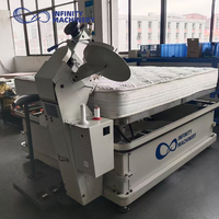 Machine à coudre semi-automatique Singer 300U pour bordure de matelas