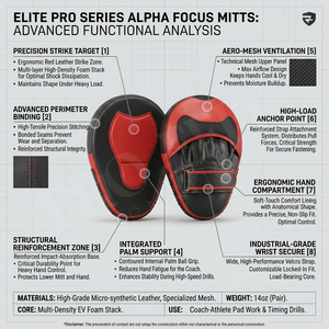 Almohadillas de Boxeo Curvas de Alta Calidad para Entrenamiento, con Agarre Firme y Absorción de Impactos, Venta al Por Mayor Directo de Fábrica - Product Image 2