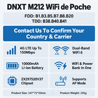 Routeur DNXT 4G 2.4G&5.8G, routeur WiFi portable sans fil, WiFi6, routeur de poche pour voiture, mode AP, routeur portable TLE pour les voyages