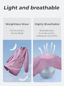 ผู้ผลิตเสื้อแจ็คเก็ตกันลมแบบ OEM สีสันตัดกัน เสื้อแจ็คเก็ตกันลมสำหรับผู้หญิง น้ำหนักเบา สำหรับเล่นกีฬา กันน้ำ มีฮู้ด - Product Image 4