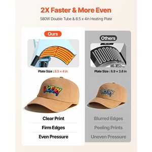 เครื่องรีดร้อนแบบหมวก ควบคุมอุณหภูมิและเวลาได้อย่างแม่นยำ พร้อมแผ่นเปลี่ยนได้ 4 แบบ และอุปกรณ์ยืดหมวก - Product Image 4