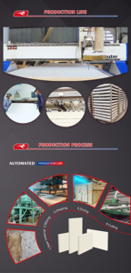 Panel Aislante de Silicato de Aluminio 1260C, Lámina Ligera Resistente al Calor e Ignífuga para Capa de Respaldo de Hornos y Horno de Combustión - Product Image 4