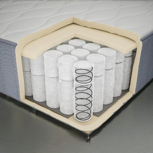 Pocket Spring Unit Manufacturer Carbon Steel <b>Mattress</b> Core OEM Custom Size for Hotel Bulk Orders Factory Direct - Product Image 4