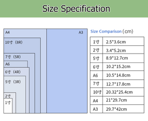 Lizheng Premium carta fotografica in raso fotografico ad asciugatura rapida A4 240gsm 260gsm Rc impermeabile Silky Rc stampa a getto d'inchiostro carta fotografica RC - Product Image 6