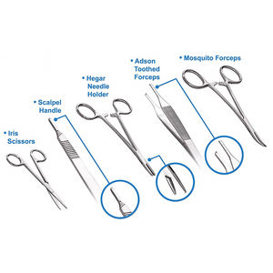 Kit Quirúrgico Veterinario Básico Grip, Clase II, para Médico y Enfermera, Instrumento Médico Manual Reutilizable de Acero Inoxidable para Enseñanza - Product Image 5