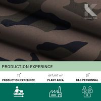 Tela de Sarga de Algodón y Spandex de Peso Medio 230gsm, 99% Algodón 1% Spandex, Elástica, Estampado Camuflaje Reactivo, Tejida para Prendas de Vestir