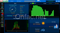 Software de Gestión y Monitoreo de Baterías de Energía Solar MPPT para Estaciones de Trabajo Solares