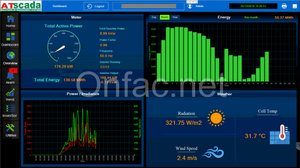 MPPT Solar Energy <b>Battery</b> <b>Monitoring</b> & Management Software for Solar Working Station - Product Image 4