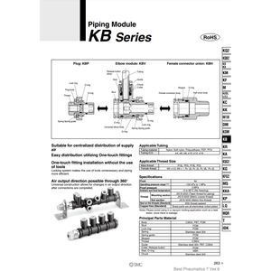 Pièces pneumatiques de module de tuyauterie KBH2-R3S SMC Pneumatics - Product Image 3
