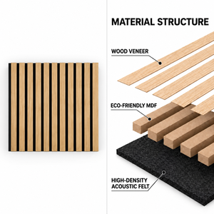 Panel Acústico Moderno Minimalista de MDF con Diseño de Listones de Chapa de Madera, Ecológico, Insonorizante, Decoración de Paredes Interiores - Product Image 3